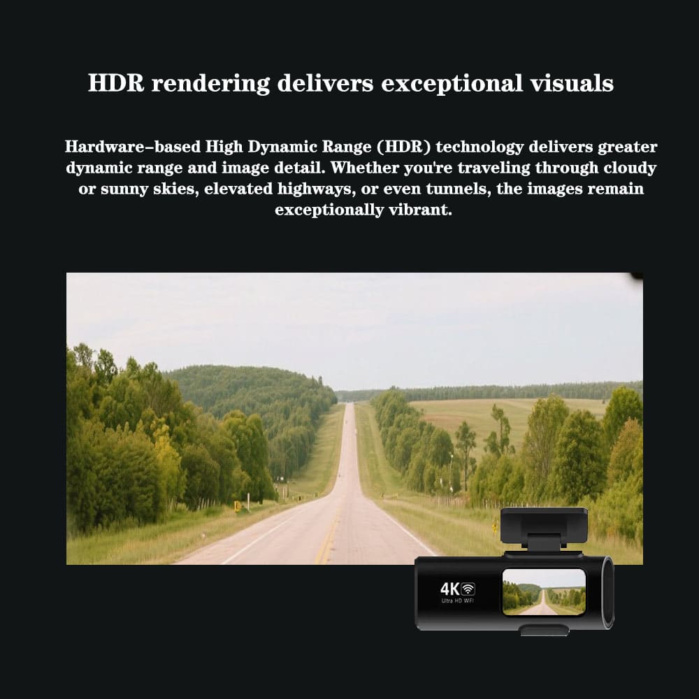 Dynara Best Dual 4K Dash Cam 2025 – WiFi, Front & Rear Cameras
