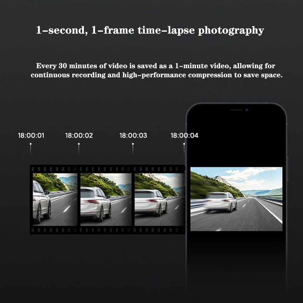 Dynara Best Dual 4K Dash Cam 2025 – WiFi, Front & Rear Cameras