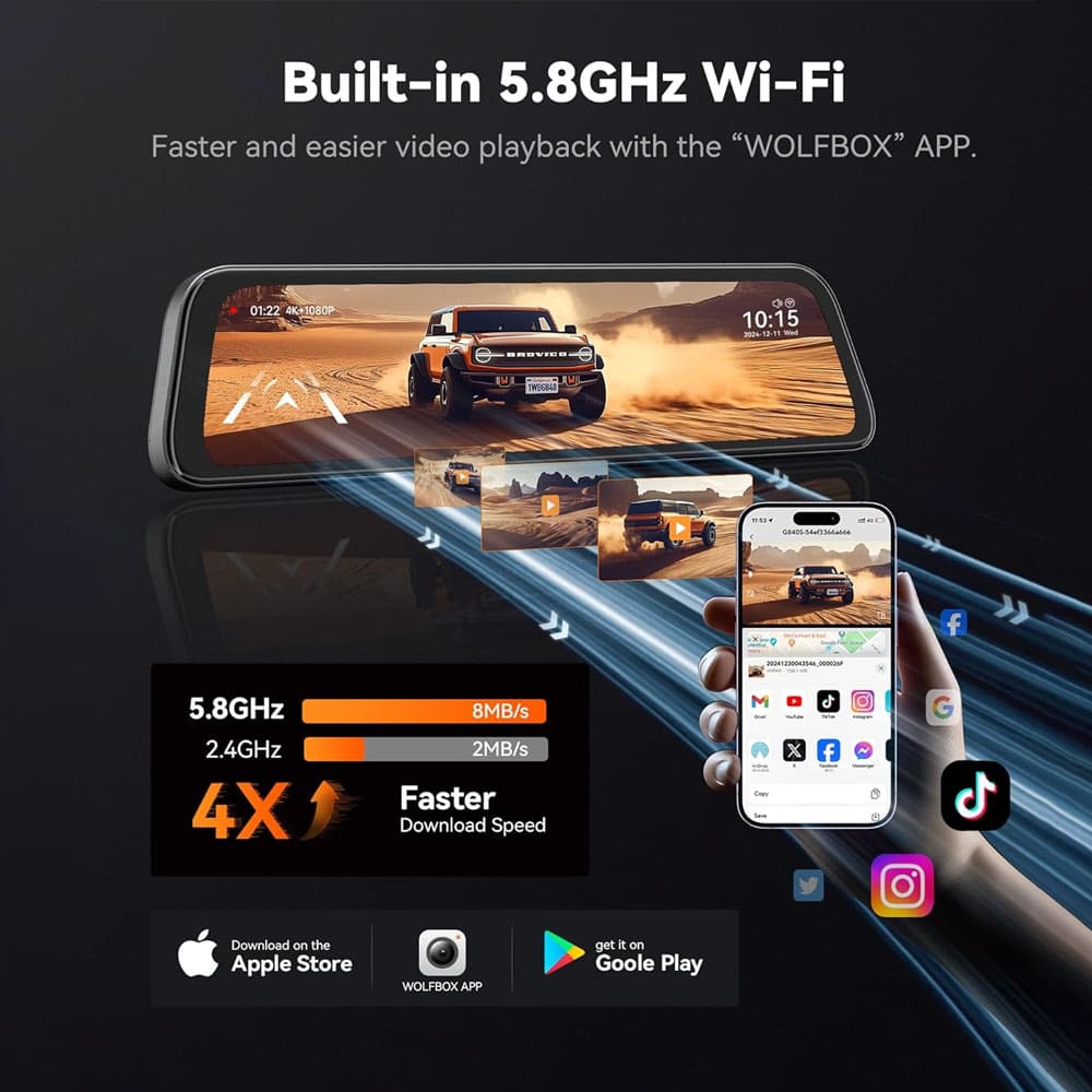 Dynara Best Dash Cam 2025 – 4K, Night Vision & GPS for Car Security