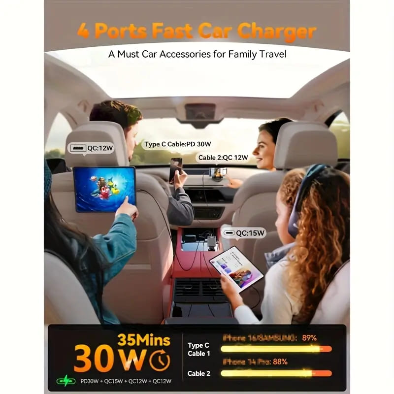 120W Car Charger | Smart Display, 80cm Dual Retractable Cable, Fast Charging for 4 Devices