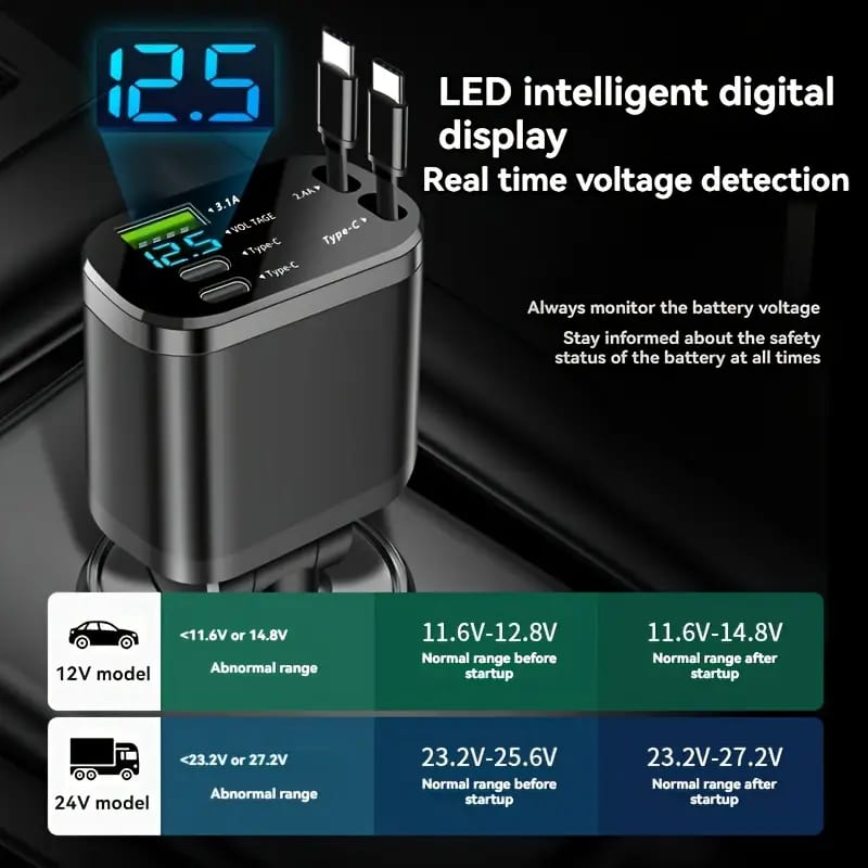 120W Car Charger | Smart Display, 80cm Dual Retractable Cable, Fast Charging for 4 Devices