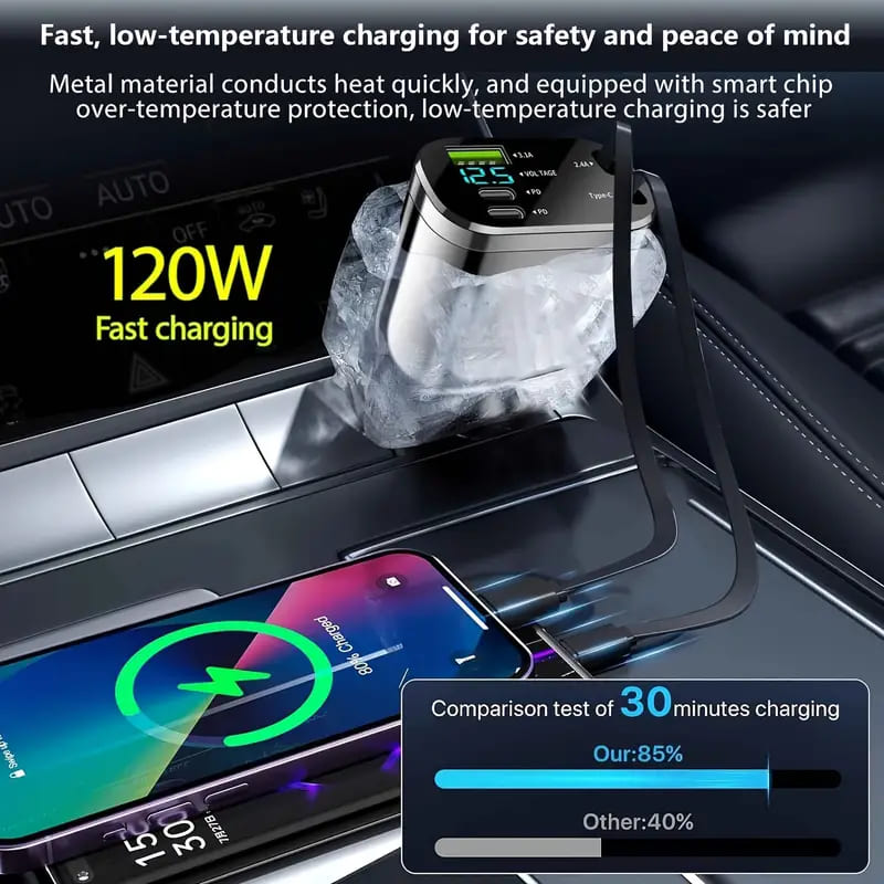 120W Car Charger | Smart Display, 80cm Dual Retractable Cable, Fast Charging for 4 Devices