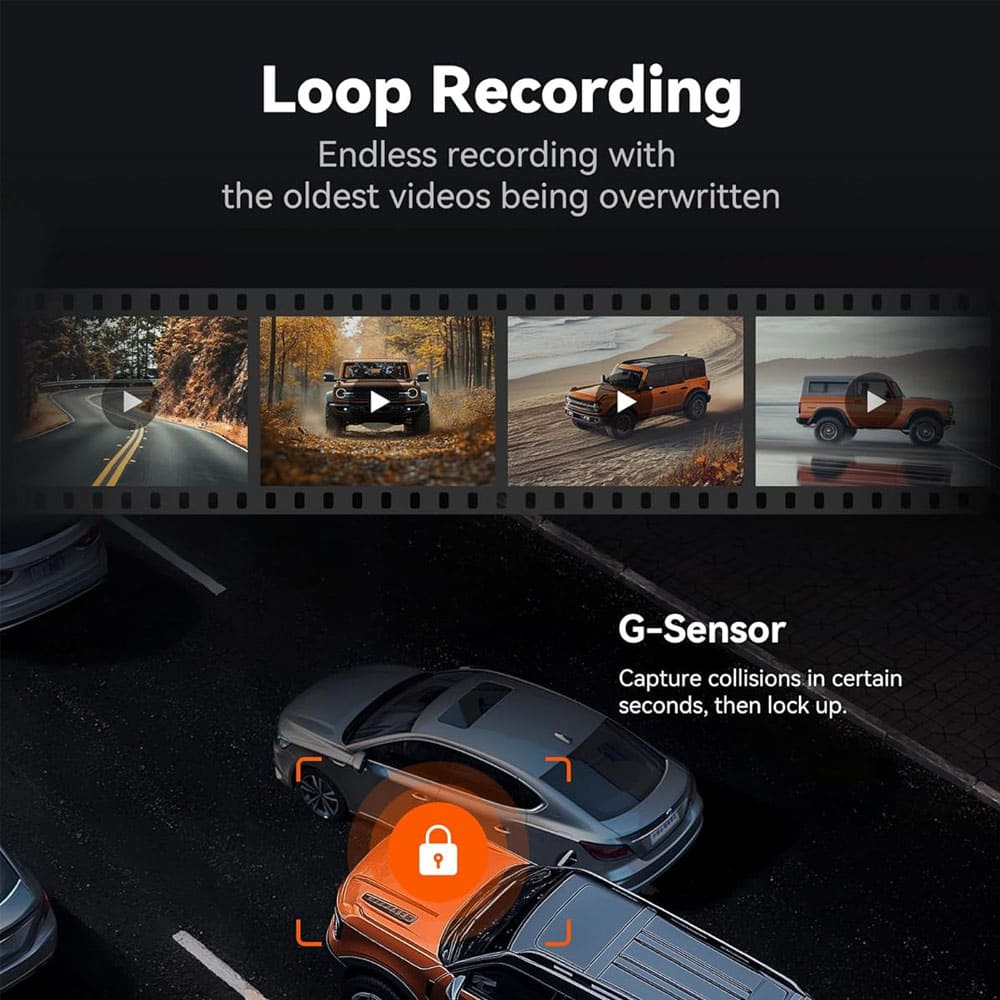 Dynara Best Dash Cam 2025 – 4K, Night Vision & GPS for Car Security