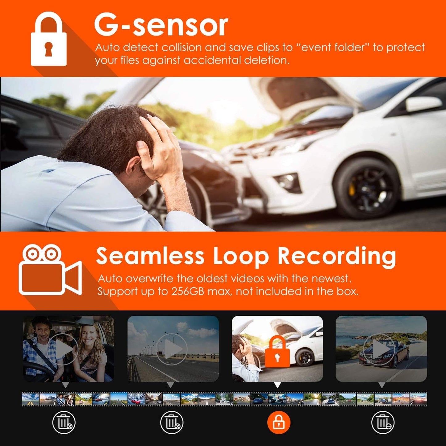 Dynara 4K Dash Cam – 3 Cameras, Night Vision, 256G Storage & Easy Installation