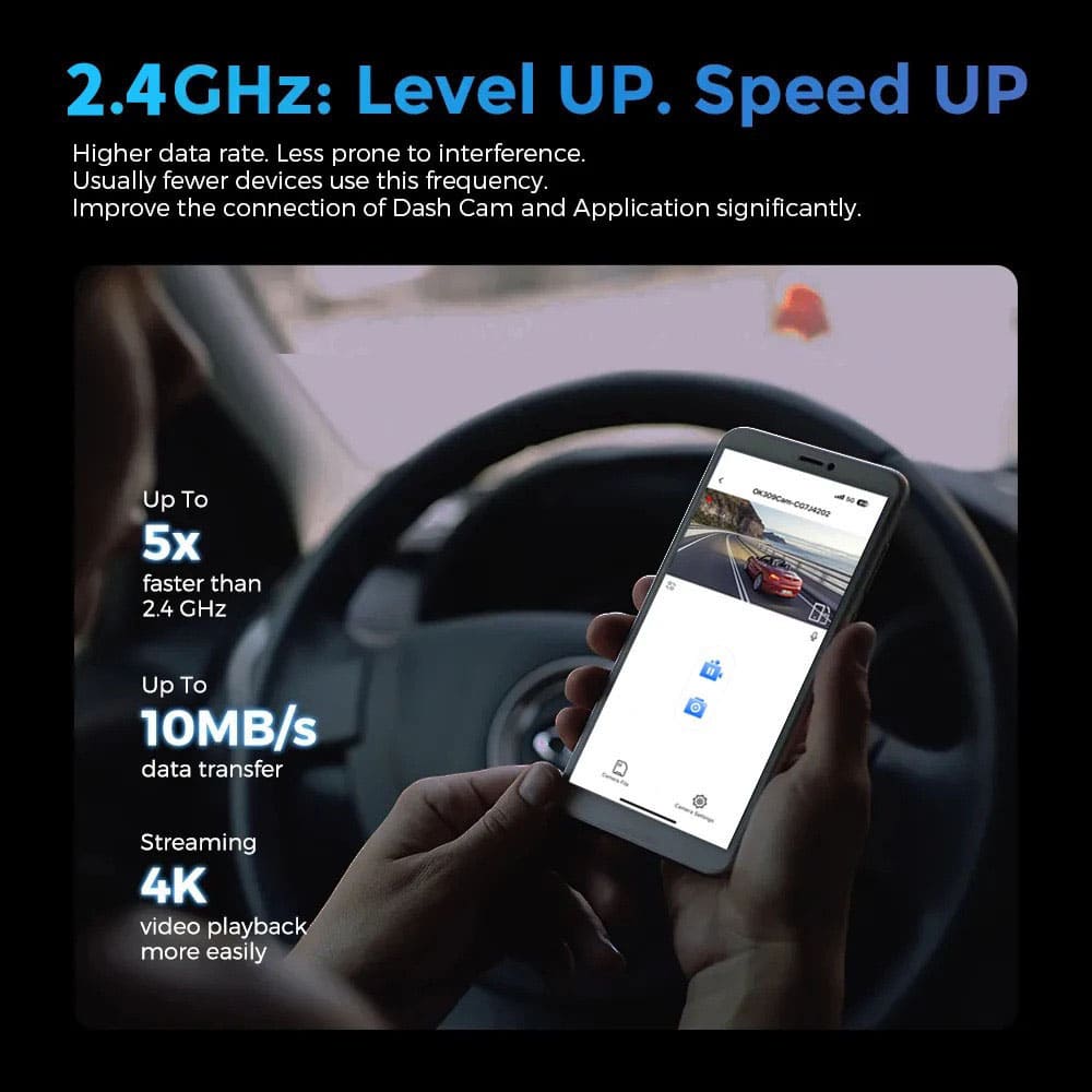 Dynara Best Dual 4K Dash Cam 2025 – WiFi, Front & Rear Cameras