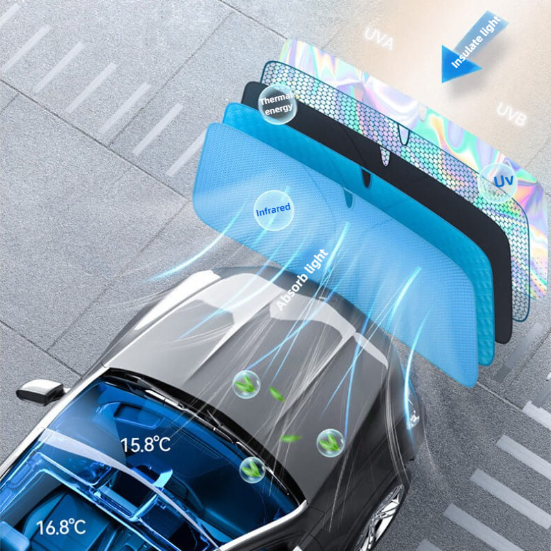 Nano Crystal Sunshade | UV, IR & Heat Blocker for Car Windows