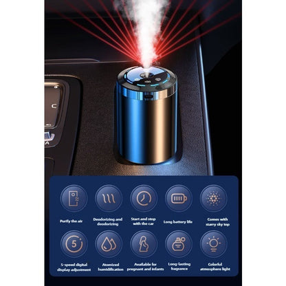 Car Diffuser & Humidifier | 5-Level Adjust | Starry Roof | Auto On/Off