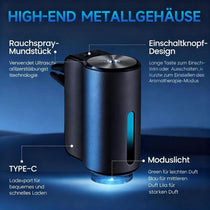 Smart car fragrance diffuser for air vent – car fragrance diffuser, essential oil car diffuser