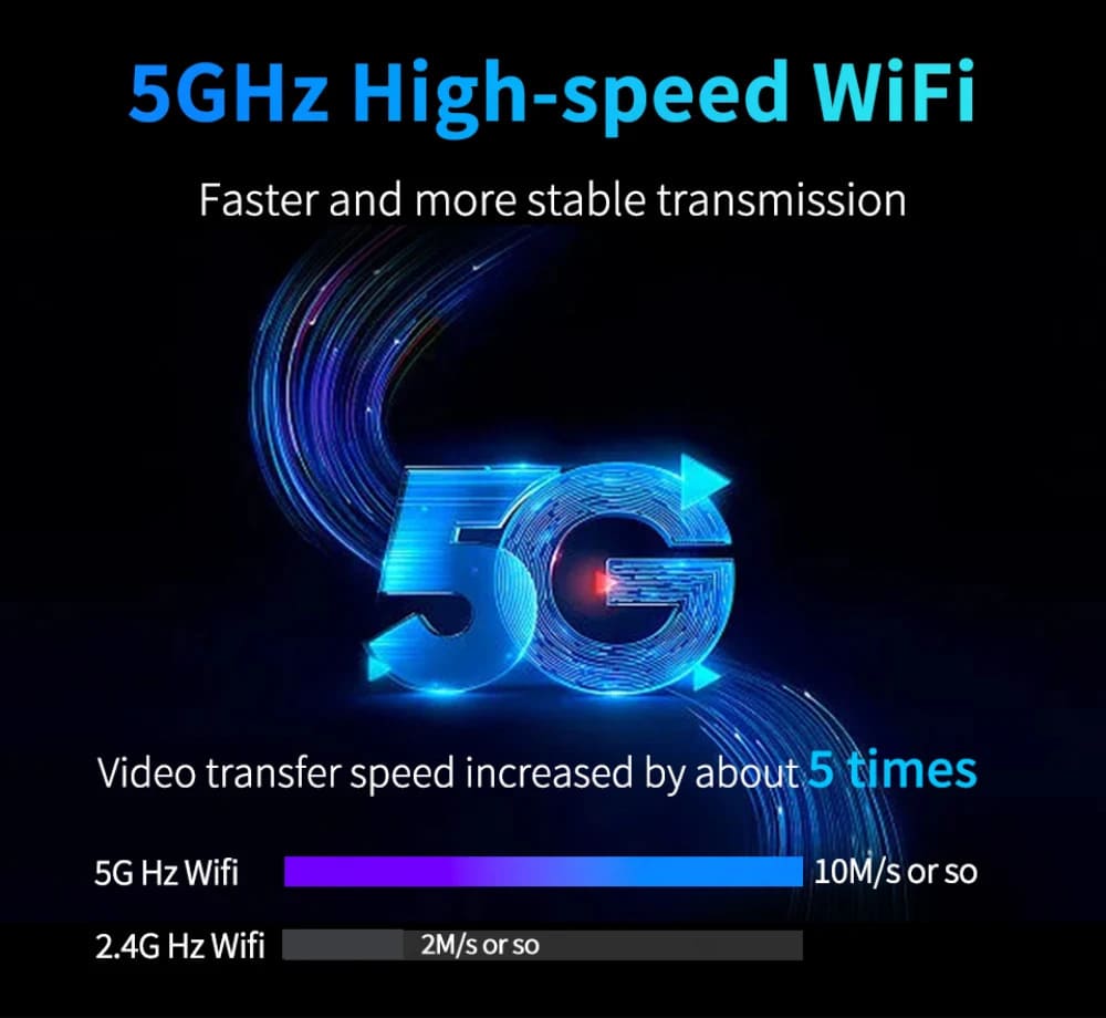 Streaming Media Night Vision Dash Cam | 4K Dual Lens Front and Rear Recording, ADAS, Vehicle Distance Detection, Wi-Fi Connectivity