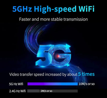 Streaming Media Night Vision Dash Cam | 4K Dual Lens Front and Rear Recording, ADAS, Vehicle Distance Detection, Wi-Fi Connectivity