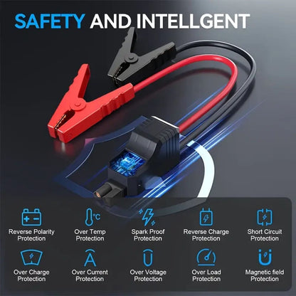 Dynara Jump Starter & Air Compressor Portable – 5000A Peak Power
