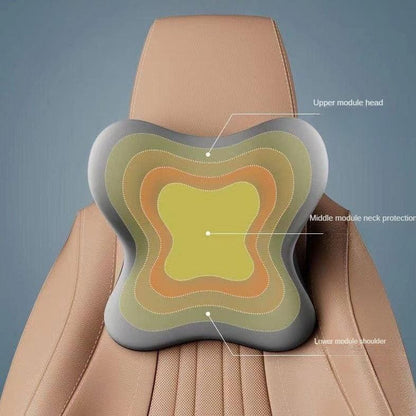Premium Memory Foam Car Headrest, Neckrest, and Lumbar Pillow Set – Enhance Driving Comfort, Spinal Support, and Fatigue Relief