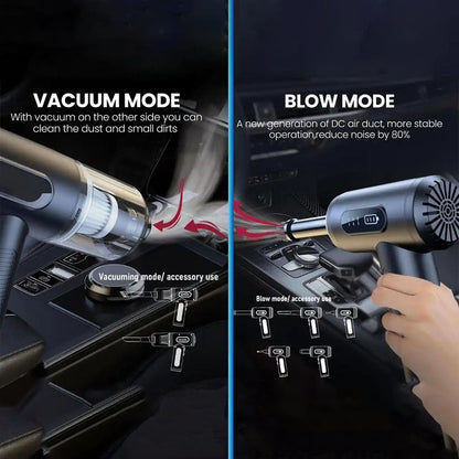 Car Vacuum Cleaner – 4-in-1 Cordless & High Suction by Dynara