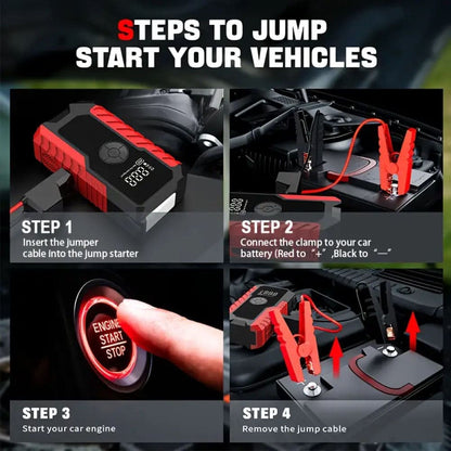 Dynara Jump Starter & Air Compressor Portable – 5000A Peak Power