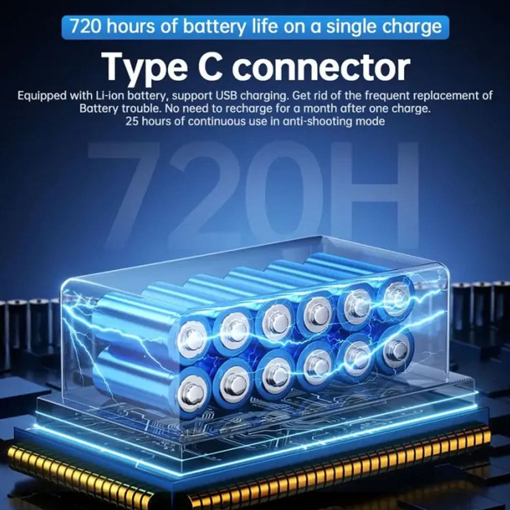 Laser Camera Detector | Anti-Surveillance, GPS Tracker & Audio Bug Finder