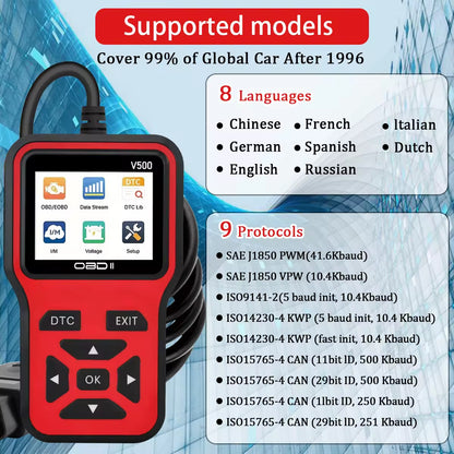 Dynara V500 OBD2 Scanner – Professional Code Reader & Automotive Diagnostic Tool
