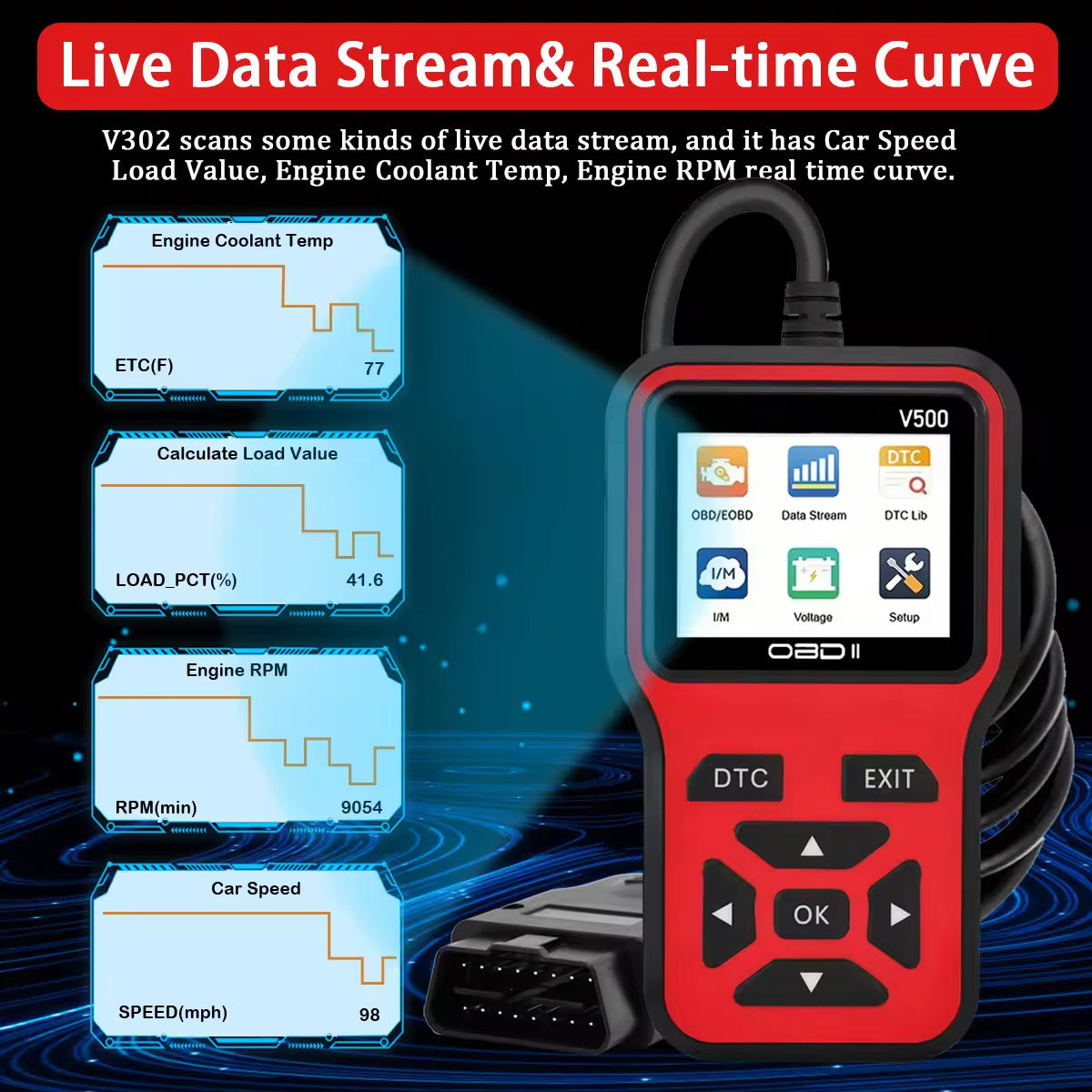 Dynara V500 OBD2 Scanner – Professional Code Reader & Automotive Diagnostic Tool